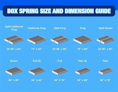 metal box spring vs traditional|standard queen box spring size.